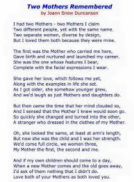 Pin On Inspirational Verses