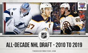 With game replays, ssl secure, . All Decade Nhl Entry Draft 2010 To 2019