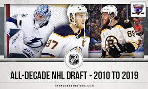 We will keep updating the new domains in nhl66.com, in case anything happens. All Decade Nhl Entry Draft 2010 To 2019