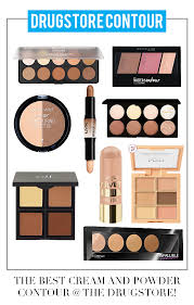 the best s for contour
