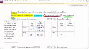 Solving Age Word Problems Using Algebra Youtube