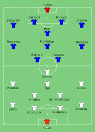 Dit is de meest complete website over het ek 2024 in duitsland. Europees Kampioenschap Voetbal 2012 Halve Finale Duitsland Italie Wikipedia