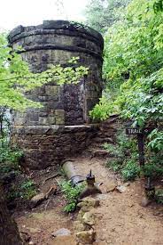 Maybe you would like to learn more about one of these? Paris Mountain State Park Sc Picture Project