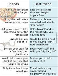 Maybe you would like to learn more about one of these? 15 Difference Between Friend Best Friend Ideas Funny Quotes Friends Quotes Between Friends
