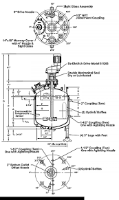 Cgmp Glass Lined Reactors For Pharmaceutical, Cleanroom And Sterile  Applications