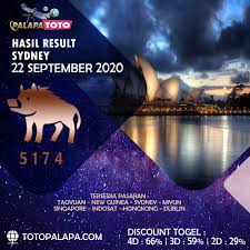 Hasil Result Sydney 22 September 2020 Di 2020 Sydney Dublin September