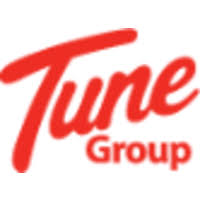 Dezember 2001 wurde die stark verschuldete fluglinie von der tony fernandes gehörenden tune air sdn bhd für den symbolischen preis von einem ringgit gekauft. Tune Group é¢†è‹±
