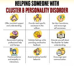 Image result for Cluster B Personality Disorder