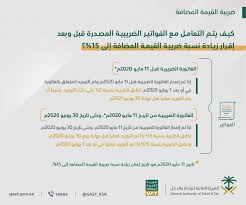 الزكاة السعودية توضح آلية التعامل مع العقود قبل وبعد زيادة القيمة المضافة معلومات مباشر