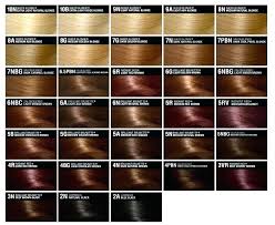 Ion color pigments directly deposits color in one simple conditioning treatment. Image Result For Ion Color Chart Tablas De Colores De Pelo Colores De Tintes Para Cabello Tenido Del Cabello