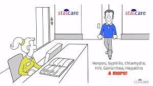 Std Testing Near Me Std Testing Clinic
