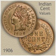 1906 Indian Head Penny Value Discover Their Worth