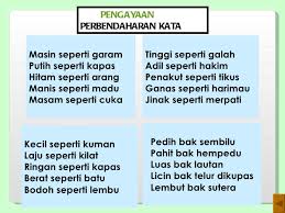 Contoh soal perbandingan trigonometri 2 pada halaman ini memuat kumpulan contoh soal un trigonometri untuk level kognitif aplikasi. Bandingan Semacam