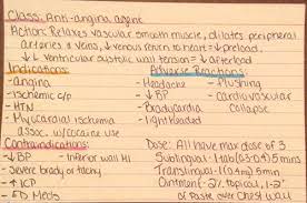 I understand and agree that i will only be receiving a digital download of my pharmacology drug template, not a physical copy. Pharmacology Drug Cards For Practical Flashcards Quizlet