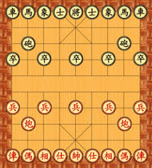 Menurut kamus besar bahasa indonesia (kbbi) arti kata main adalah tujuan orang bermain adalah untuk mencari kesenangan. Xiangqi Wikipedia Bahasa Melayu Ensiklopedia Bebas