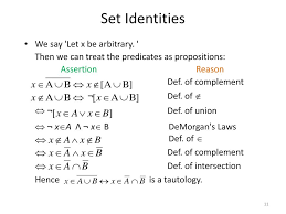 We did not find results for: Ppt 2 1 Sets 2 2 Set Operations Set Operations Venn Diagrams Set Identities Powerpoint Presentation Id 6384524