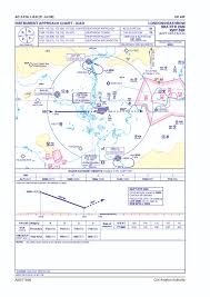 London Heathrow Airport Approach Charts Nycaviation