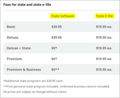 You can use one of several tax preparation online apps and software programs if you choose to prepare and file your own taxes. H R Block Cost Prices Fees For Online Software In Office 2020