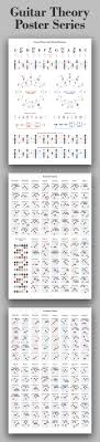 Printable Guitar Theory Reference Posters Guitar Chord