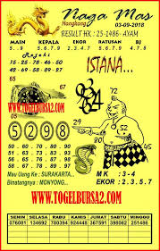 Syair yang kami sediakan memang tidak 100% jackpot, akan tetapi syair silumantogel.com adalah yang terbaik diantara banyaknya prediktor handal di indonesia. Prediksi Togel Hongkong 03 09 2018 Prediksi Togel Hongkong Togel Syair Togel Hongkong Hari Ini Syair Togel Jitu Hongkong Code Syair Hk Code Sy Tafsir Mimpi Asia