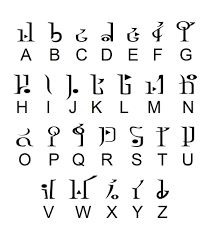 Hylian Language Project (Lesson 1: Grammar) | Zelda Amino