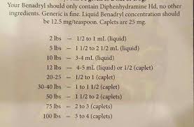 But for the aging condition, when you need the dog to sleep, you have to give a double dosage to consult with your vet here. Benadryl For Dogs Meds For Dogs Dog Allergies Benadryl For Dogs Dosage