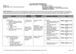 Pdf Humss Creative Writing Cg Anne Pauline Fajardo Academia Edu