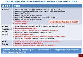 Sebelum membahas lebih rinci mengenai kompetensi inti dan kompetensi dasar mapel bahasa inggris, seperti judul yang tertulis bahwa saya ingin membagikan perangkat. Kementerian Pendidikan Dan Kebudayaan Ppt Download
