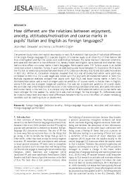 For more information and source, see on this link : Motivation Education Research Papers Academia Edu