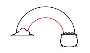 How To Draw A Rainbow With A Pot Of Gold Pot Of Gold Drawings Draw