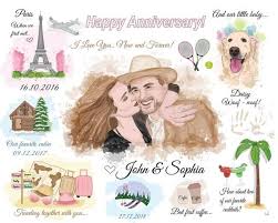 Personalized Love Story Our Love Story Gift Love Story Illustration Couple Anniversary Gift Illustrated Couple Portrait Story Of Us Art Stories Gift Love Story Custom Cartoons