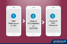 Axis bank working days and working hours timings on any given working day from monday to friday, the bank operations for employees will remain open from 9.30 a.m to 3.30 p.m. Axis Bank Mini Statement By Number Missed Call Sms Netbanking
