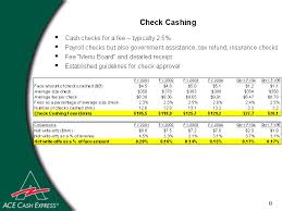 California Check Cashing Fees