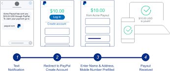 We did not find results for: Payouts Overview