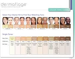 51 Skillful Skin Tone Shades Chart