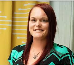 Massage Professionals in Ennis, TX