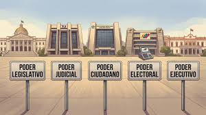 ▷ #OPINIÓN Institucionalizar las instituciones #14Mar - El Impulso