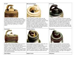 4 Wpe36g Bytes Spark Plug Burn Color Chart