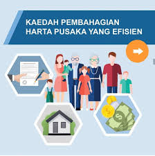 Di antara semua aset itu, emas batangan dan rumah adalah dua yang kerap jadi pilihan pembagian harta warisan. Kaedah Public Mutual Booth Tesco Extra Sungai Dua Facebook