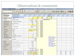 A Paperless Icu