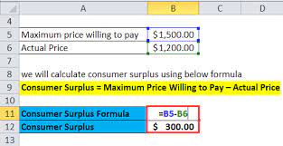 How do you calculate longevity pay? Consumer Surplus Formula Calculator Excel Template