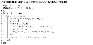 A Multigrid Preconditioner For Tensor Product Spline Smoothing Springerlink