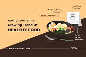 Hhs a to z index: The Shift Of Restaurants Towards Healthy Food Trends The Restaurant Times