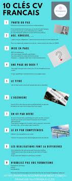 Cv Francais 10 Conseils Cles En 2020 Cv Francais Conseils Pour Cv Recherche Emploi