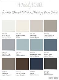 Favorite Pottery Barn Paint Colors 2014 Collection Paint It