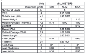 You must also file if one of the situations described in table 3 applies. Naming Convention And Pcb Data Management Pcb Design Blog Altium