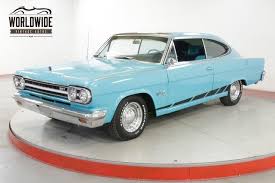Image result for Brisbane Light Blue 1966 AMC