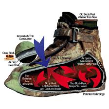 Arctic Shield Waterproof Boot Covers 85268 Hunting Boots