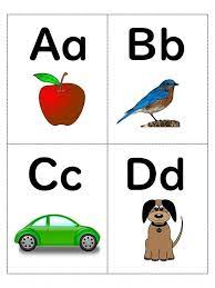 The number of credit cards you have can impact your credit score — and not just positively. 26 Printable Alphabet Flash Cards Abc Printable Picture Etsy