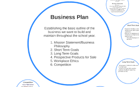 You can set goals for various purposes, professional and personal. Short Term And Long Term Goals By Sabrina Renee Barrier